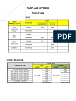 Tarif Jasa Keuangan