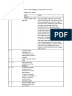 Storyline Praktikum TPHP Acara 1