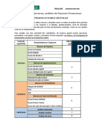 FINZ1145 Presentaciones Grupales Analisis Financiero 2021-20