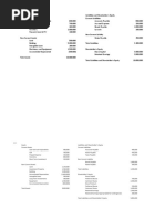 Ia Vol 3 Valix 2019 Solman | PDF | Retained Earnings | Equity (Finance)