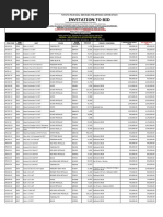 List of Cars For Bidding