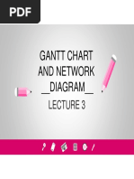 Gantt Chart and Network - DIAGRAM