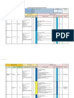 RISK ASSESSMENT PROJECT SCAFFOLDING PWS ACC Revisi Ricky