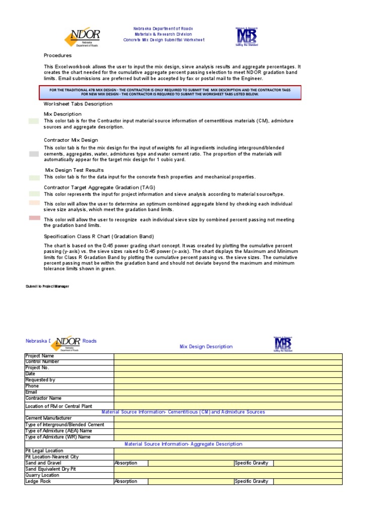 Procedures Nebraska Department of Roads Materials & Research Division
