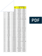 Report Sales Mentari Dwi Susanti - Updtd 19.03.2021