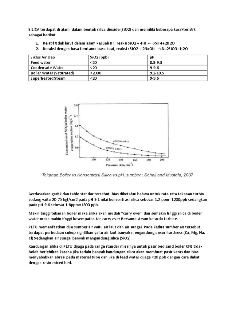 SILICA Di Boiler Water PDF