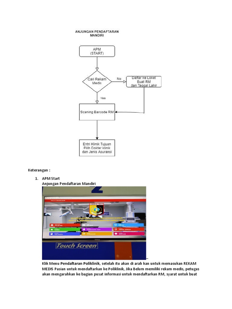 APM Rumah Sakit | PDF