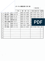 令和3年度インターネット講座受講者名簿