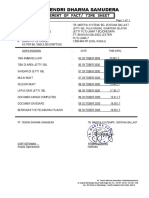 Time Sheet Muat