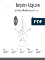 Radar Chart PowerPoint Diagram Template