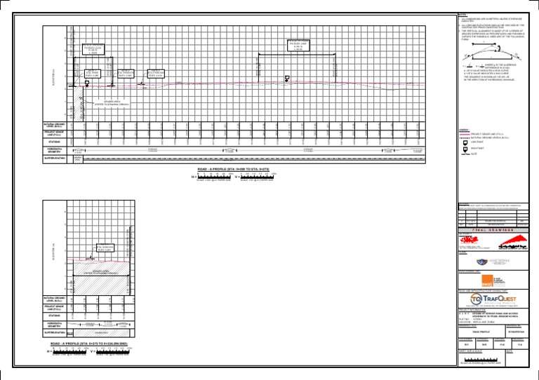 ROAD - A PROFILE (STA: 0+000 TO STA: 0+275) H V : Notes | PDF | Space ...