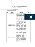 Lembar Kerja Kuliah Kepemimpinan