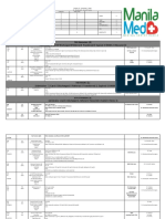 WEEKLY ROUNDS