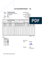 10 PT. ROBINSON MAJU BERSAMA K-300 Kuat Tekan