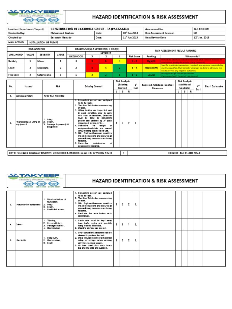 009 Installation of Pumps Risk Assessment | PDF | Risk Assessment | Risk
