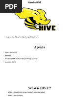 Apache HIVE