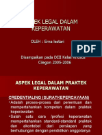 Aspek Legal Dalam Praktek Keperawatan