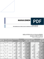 8. Manajemen Barjas Dep BP3M Rapim 09-11-2015