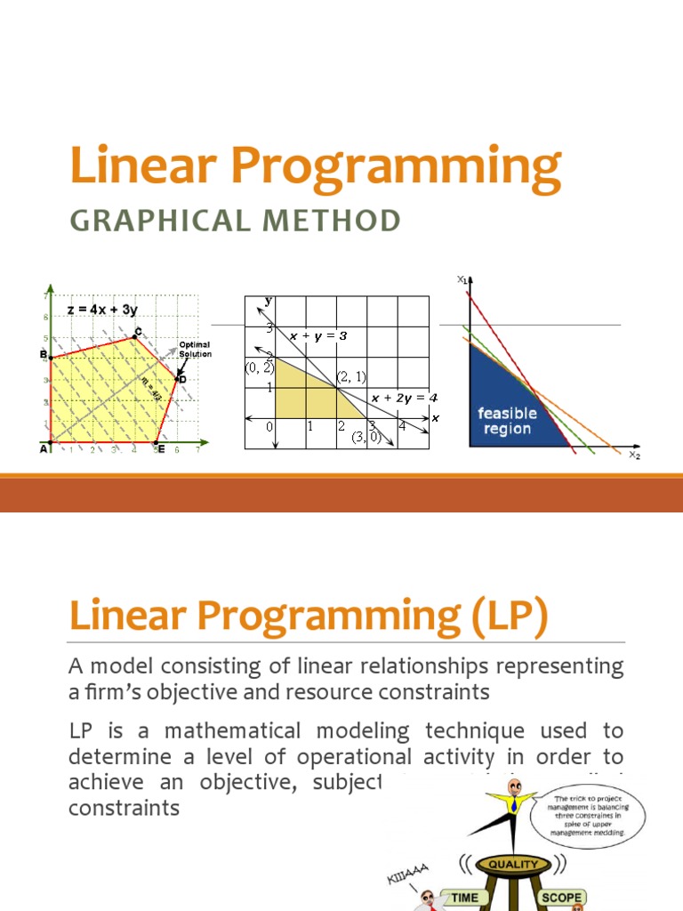 Linear Programming: Graphical Method | PDF | Linear Programming ...