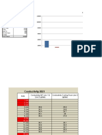 MF 2021 Local