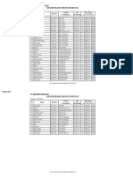 DATA SPG 2016 - Aris