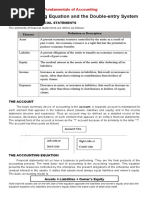 ACCTG 1 Week 4 - Recording Business Transactions