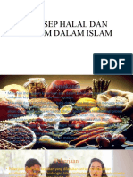 Konsep Halal Dan Haram Dalam Islam