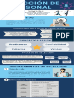 Infografia Selección de Personal