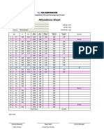 Attendance Sheet: Bangladesh SEZ Land Development Project