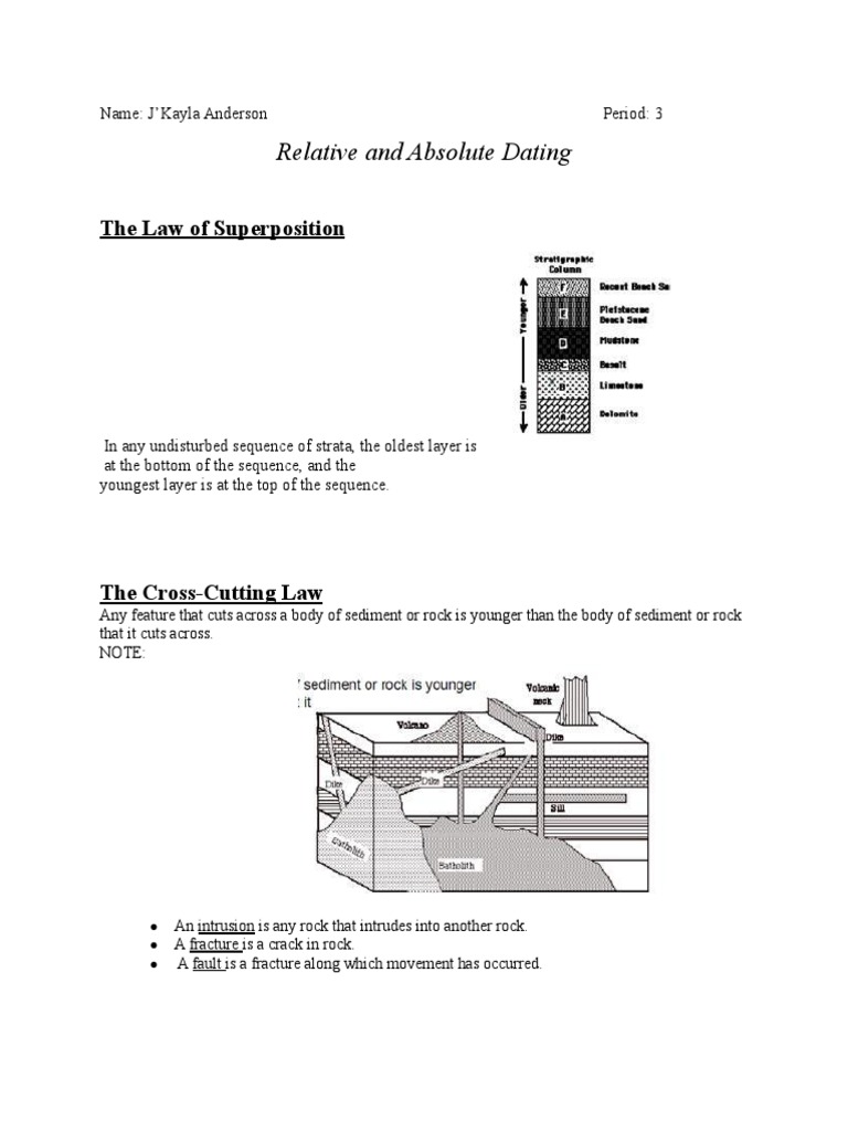 Relative and Absolute Dating Methods | PDF | Radiocarbon Dating ...