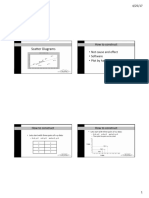 10 C1M2V6b - Scatter Diagrams