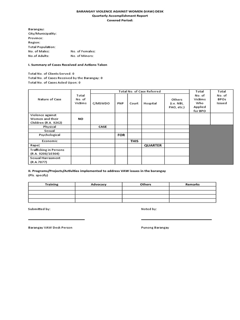 Vawc New Format Quarterly Pdf