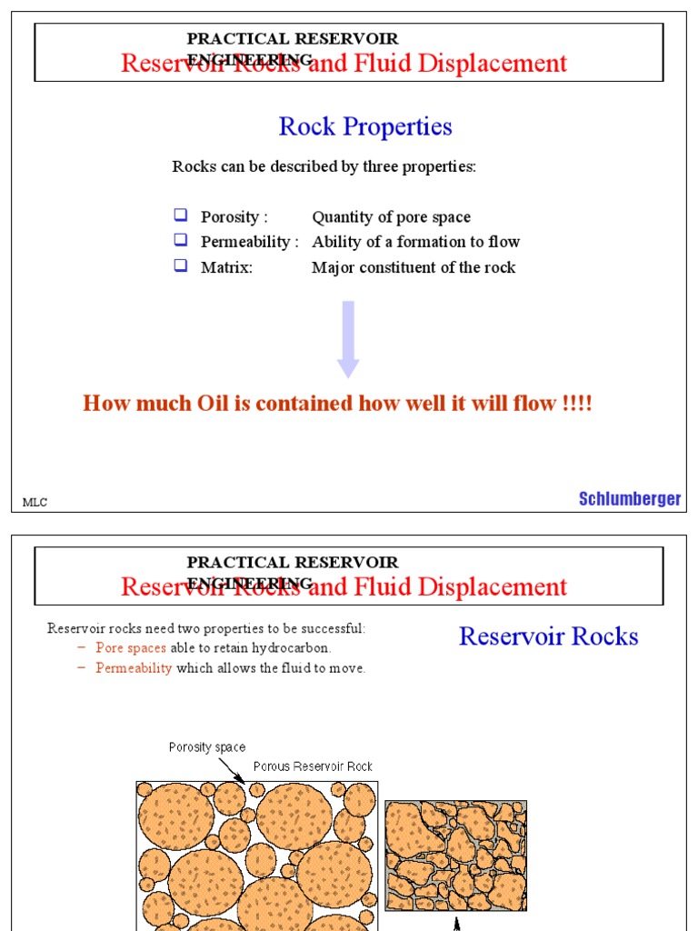 Reservoir Rocks and Fluid Displacement: Rock Properties | PDF ...