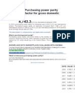 Indonesia - Purchasing Power Parity Conversion Factor For Gross Domestic Product