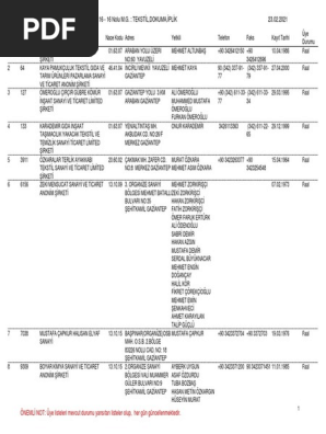 Firmalarin Ticaret Odasi Kayitlari Pdf