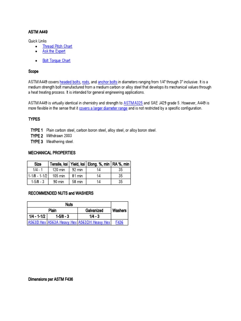 Astm a449 pdf free download download minecraft server