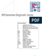 EPS Derivative Diagnostic Library for Well Testing