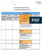 Tgv3mo Careers Rubric Modified Apr