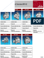 3D Models For Download. Overview HPV-02: HPV 135-02 HPV 55-02 HPV 75-02 HPV 105-02