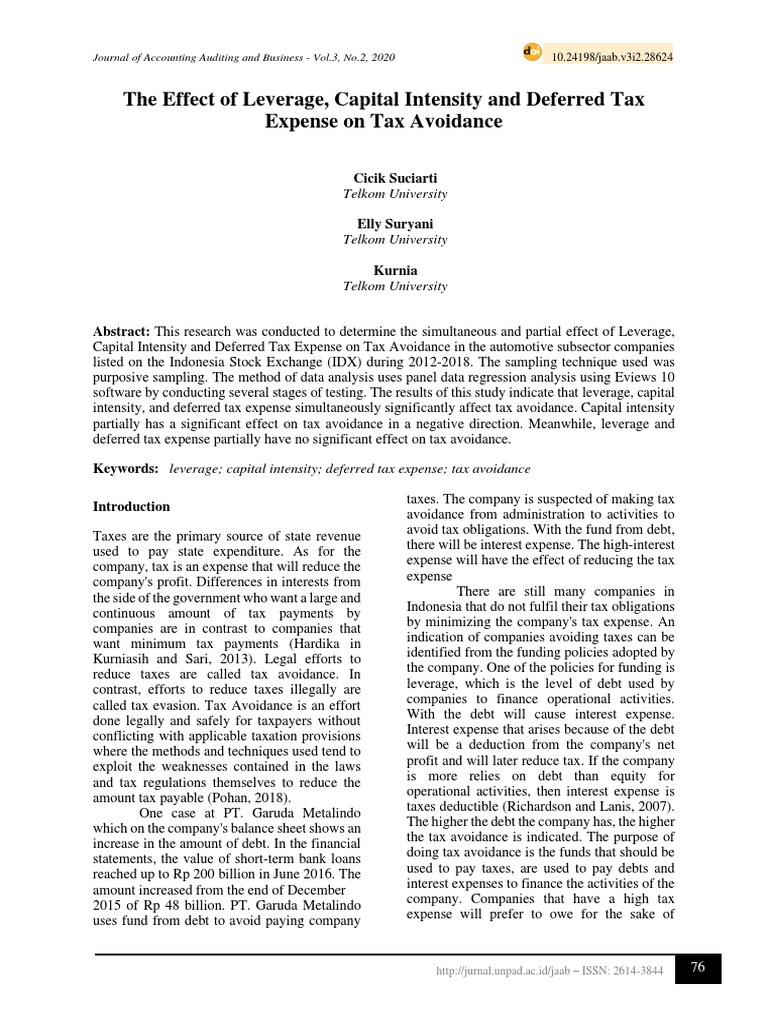 Leverage & Tax Avoidance Study | PDF | Deferred Tax | Heteroscedasticity