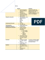 Phrases Used in Presentations