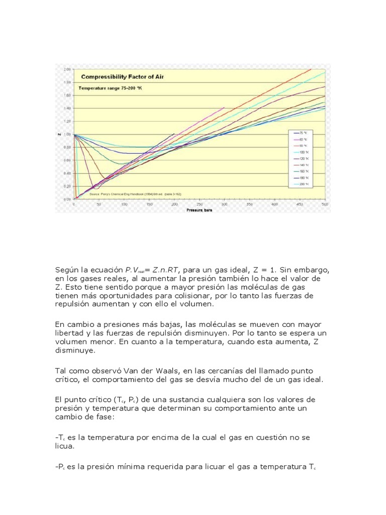 Factor Z | PDF