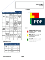 ISK Valuation Atrix: Exposure Factor Level 1 Level 2 Level 3 Level 4