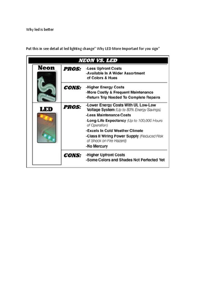 Why Led Is Better | PDF