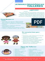 Infografía Talleres