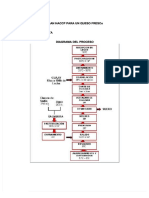 PDF Plan Haccp para Un Queso Fresco Compress