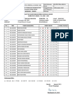 Universitas Jenderal Achmad Yani Daftar Hadir dan Nilai Akhir Mahasiswa MS2128
