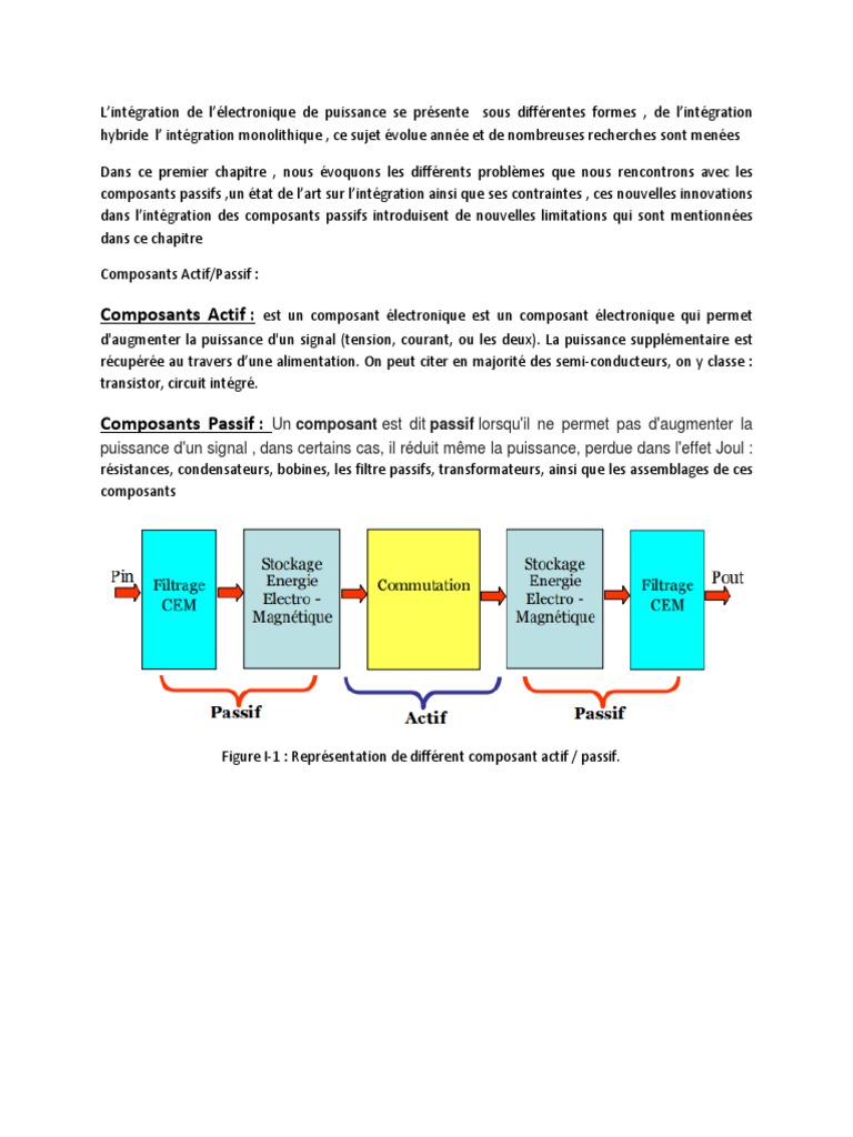 Composants Actif, PDF, Composant électronique
