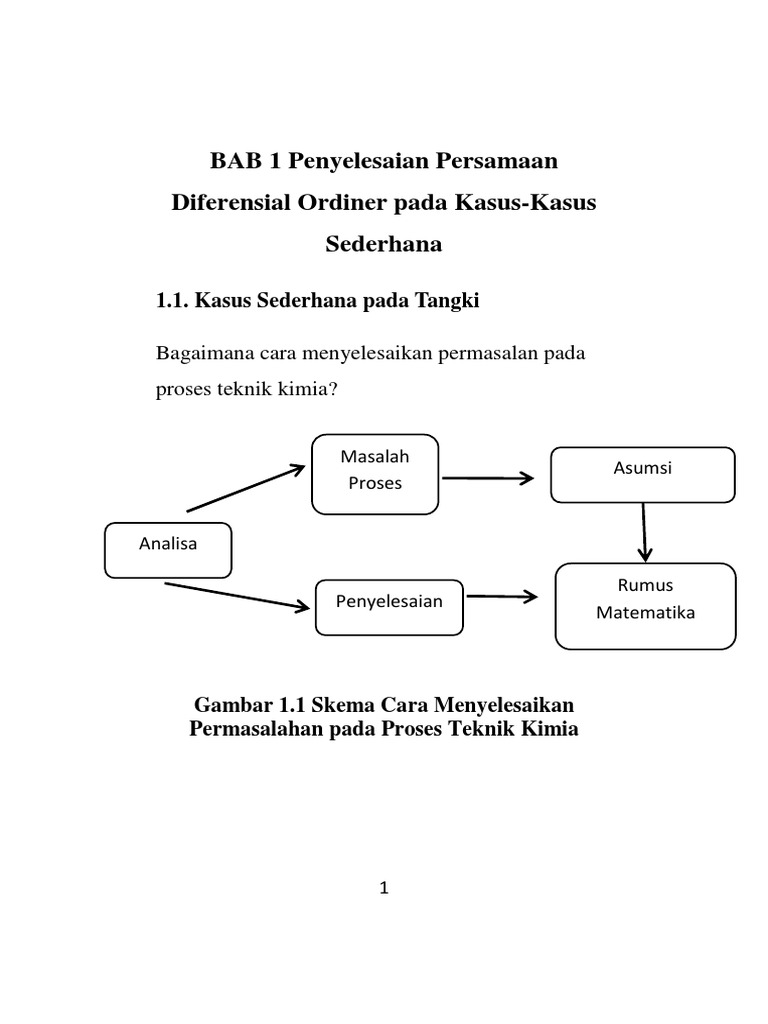 Buku Ajar Matematika Teknik Kimia Pdf