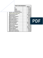 Listado Sarlaft 09 Abr 2021